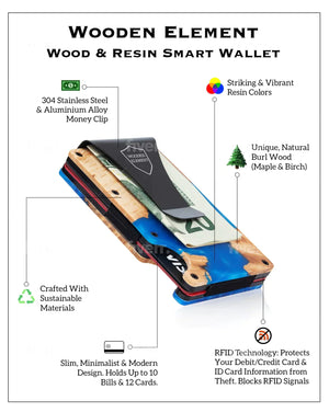 Wood & Resin Smart Wallet - Blue